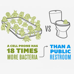 PhoneSoap 3
