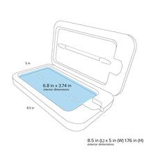 Load image into Gallery viewer, PhoneSoap 3

